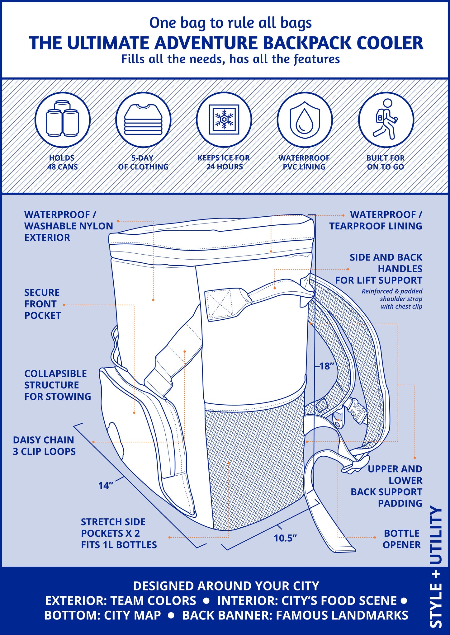 Cleveland Backpack Cooler