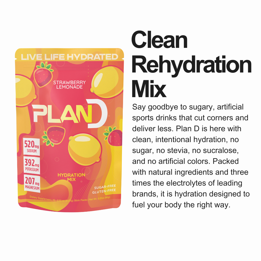Plan D Hydration – The Morning After Hangover Drink (3-Pack Sample)