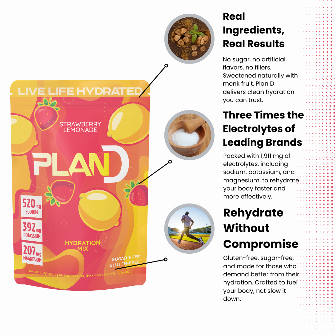 Plan D Hydration – The Morning After Hangover Drink