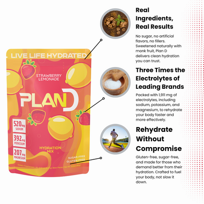 Plan D Hydration – The Morning After Hangover Drink