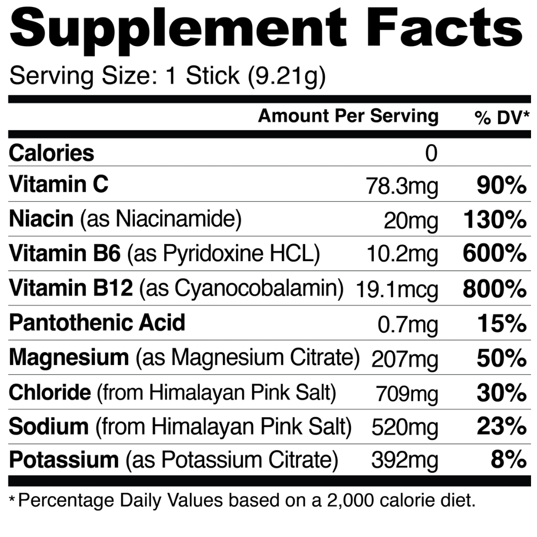 Plan D Hydration – The Morning After Hangover Drink (3-Pack Sample)