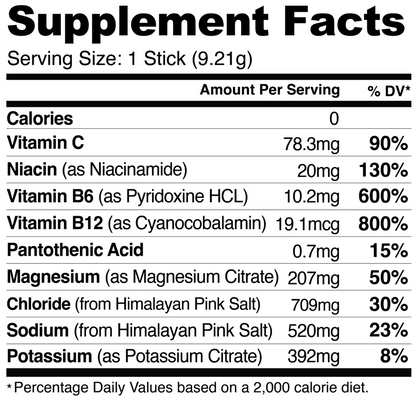 Plan D Hydration – The Morning After Hangover Drink