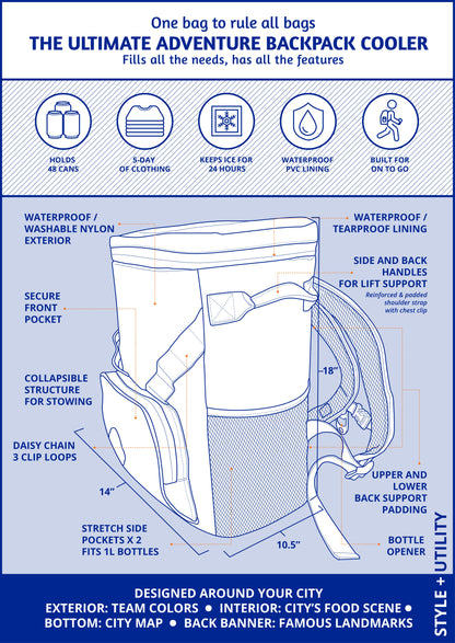 Cleveland Backpack Cooler
